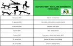 Planning Renforcement Musculaire